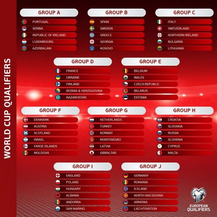 Uefa cup qualifiers qualifying draw 2022 european france vs ukraine