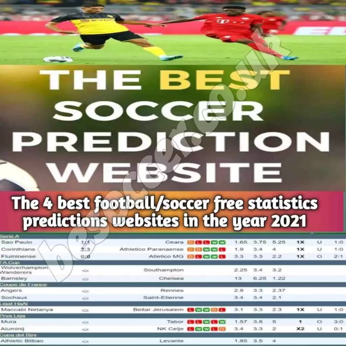 Prediction predict try gadgetstripe yabaleftonline