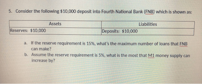 Deposit bank transcribed